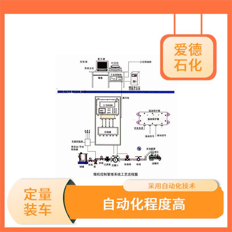 滁州定量装车系统 满足不同用户的需求