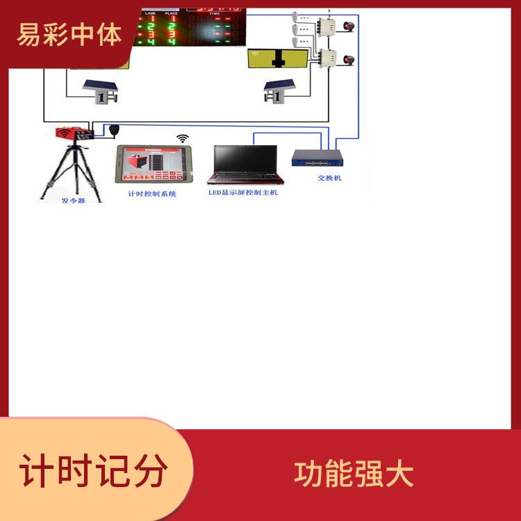 宿迁赛事游泳计时记分系统