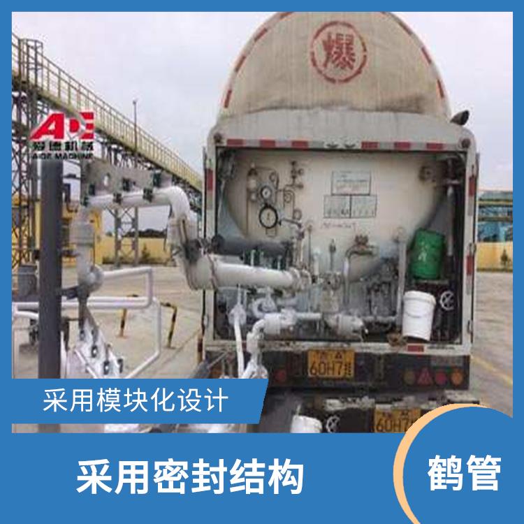 紹興汽車裝卸鶴管愛德石化機械有限公司 能夠有效地防止氣體泄漏