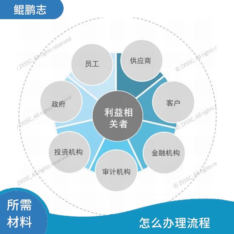 深圳光明龙华公司高科技高成长项目深圳盛莱企管 需要什么流程
