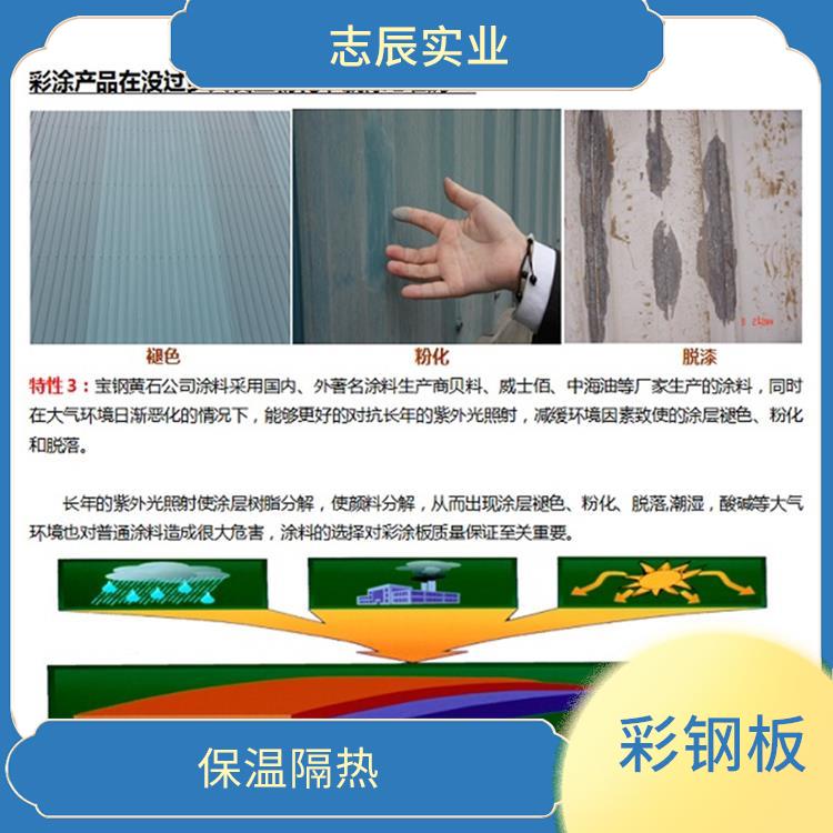 宝钢黄石彩涂板 保温隔热 重量轻 强度高