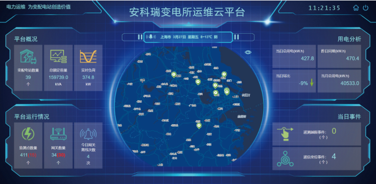 电力公司云平台运维系统 电力巡检查漏消缺 安科瑞