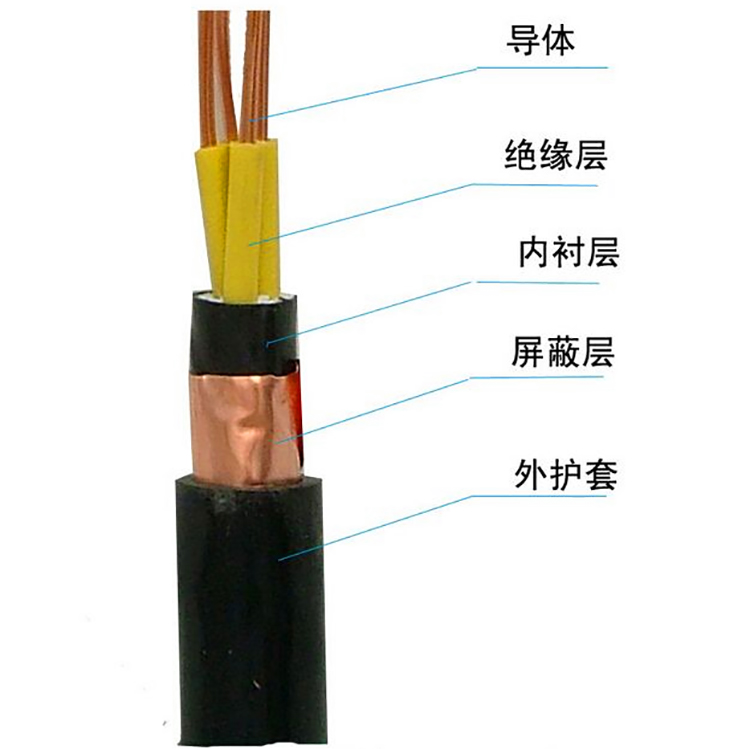 武汉35kv电线电缆厂家批发 长期供应