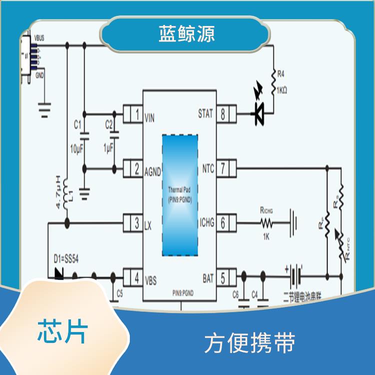 小巧輕便 可以快速 安全地充電 現(xiàn)貨供應(yīng)CS5090E