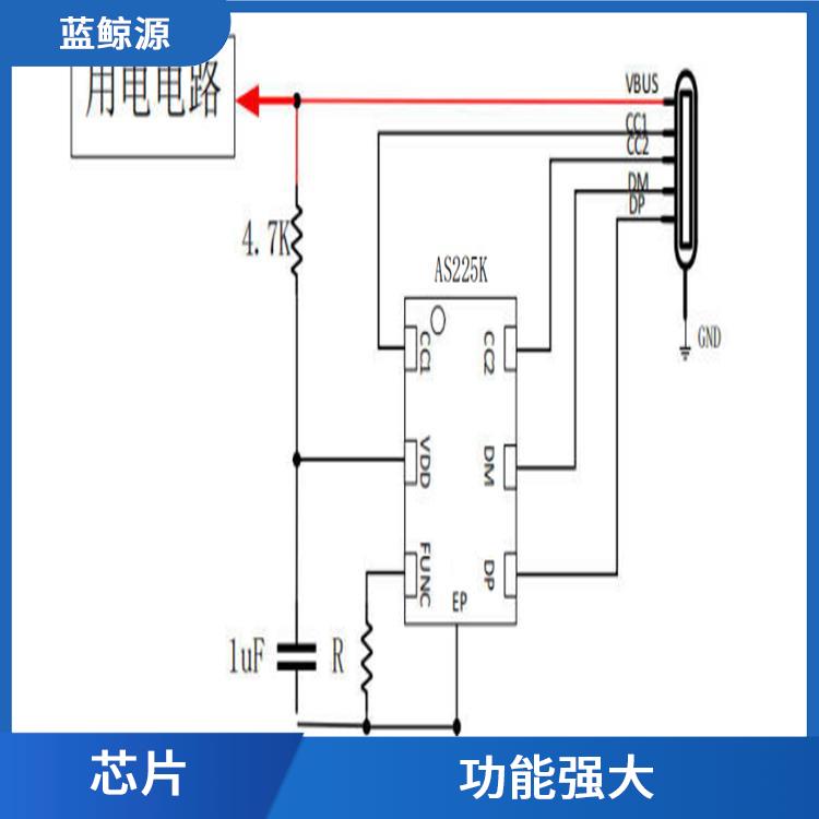 多種輸出模式 QC受電協(xié)議芯片