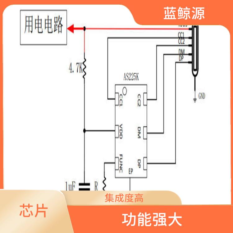 延長(zhǎng)設(shè)備的使用壽命 PD3.0受電協(xié)議芯片 靈敏度好