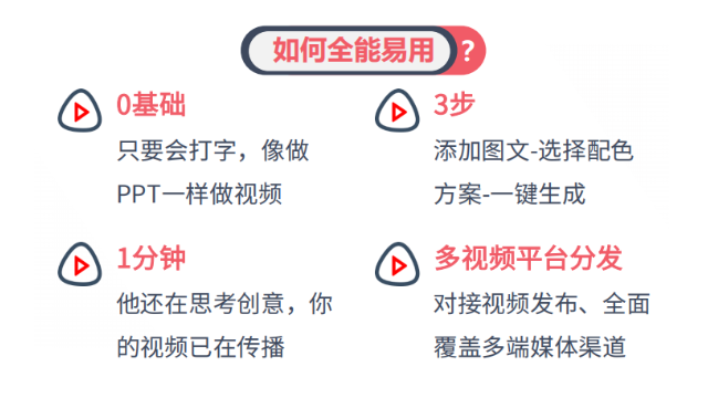 湖南未来视频营销公司 创新服务 河南启航管理服务供应