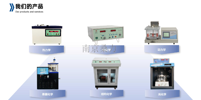 南京凝固点测定仪器装置 贴心服务 南京桑力电子设备供应