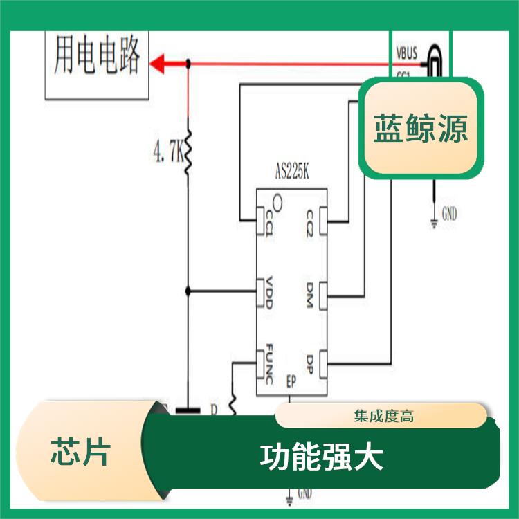 接收协议芯片 小巧的封装 灵敏度好