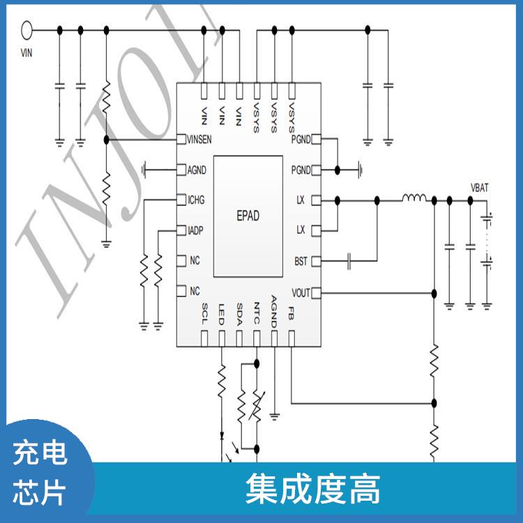 開關(guān)型降壓充電芯片 可適用于多種應(yīng)用場景 集成度高
