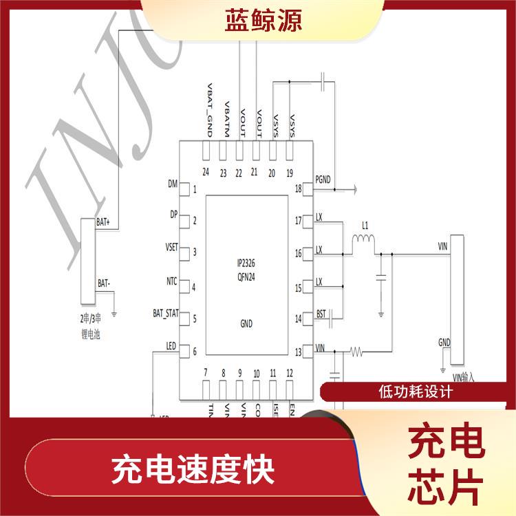 升壓充電管理IC 有效保護充電安全 能量轉(zhuǎn)換效率高