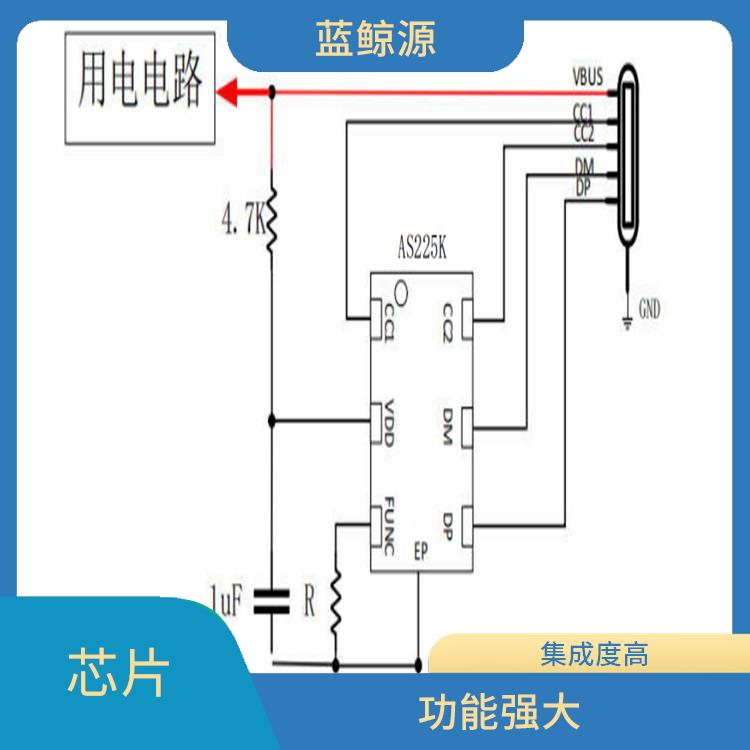 使用寿命较长 支持多种接口和输出模式 快充受电端协议芯片