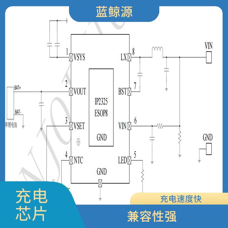 现货IP2325 使用寿命较长 可适用于多种应用场景