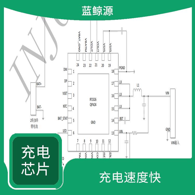 保證較優(yōu)的充電狀態(tài) 充電速度快 IP2326現(xiàn)貨