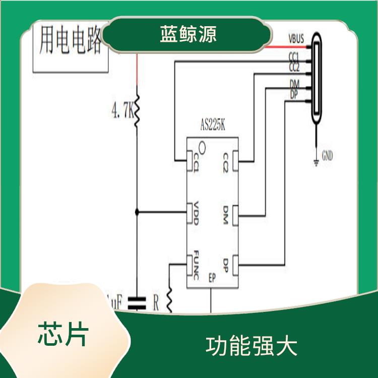 采用低功耗設(shè)計(jì) 功能強(qiáng)大 AS225K