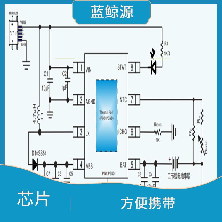 智浦芯 適用于多種小型設(shè)備 集成度高