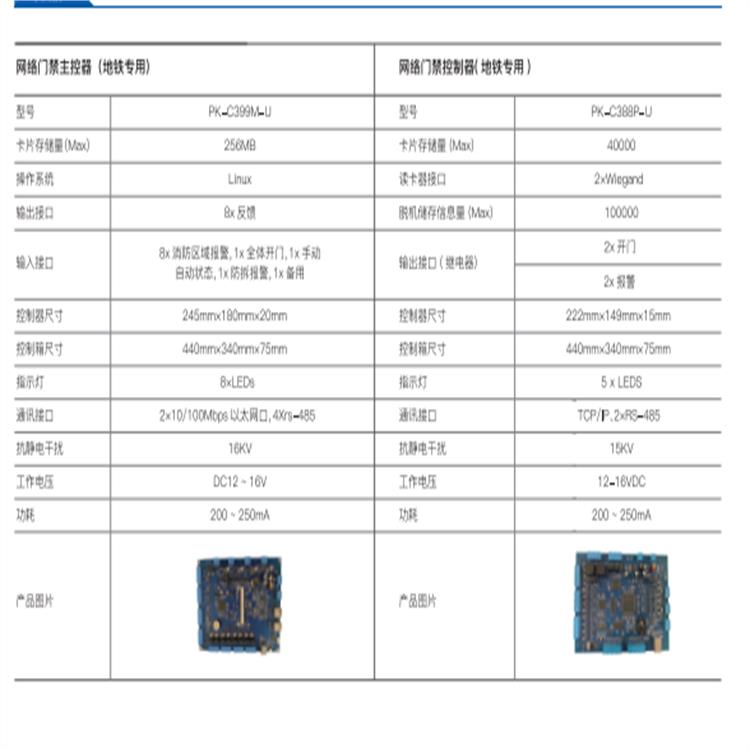 北京PEAKE披克门禁消防型号