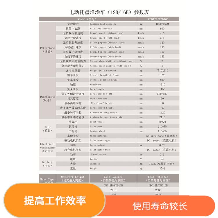 贺州液压升高叉车电话 操作简单 提高工作效率