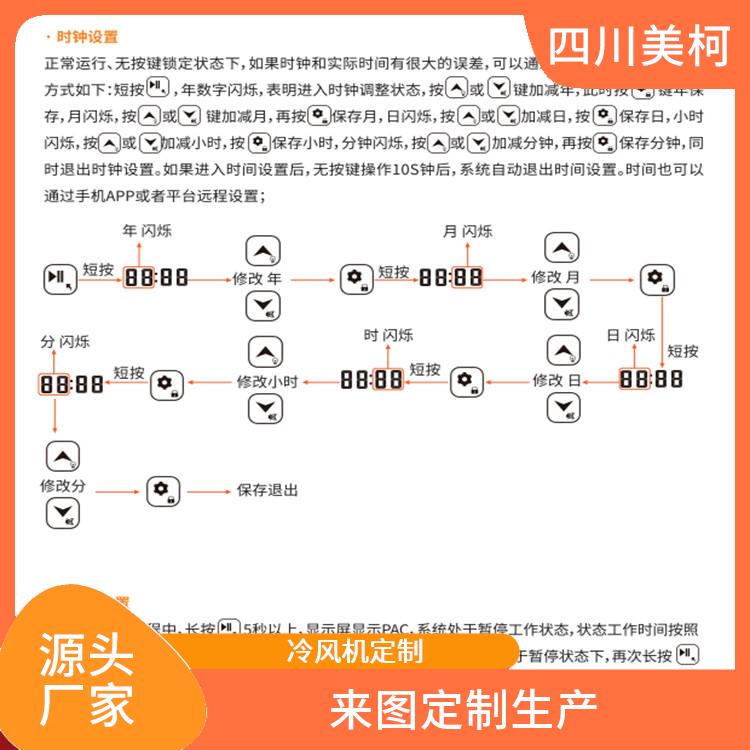 宜賓雙溫庫價(jià)格 夾江農(nóng)產(chǎn)品凍庫價(jià)格 選四川美柯