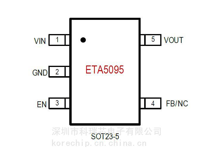 科瑞芯供应 ETA5095V50S2F 150mA线性稳压器 钰泰深圳代理商
