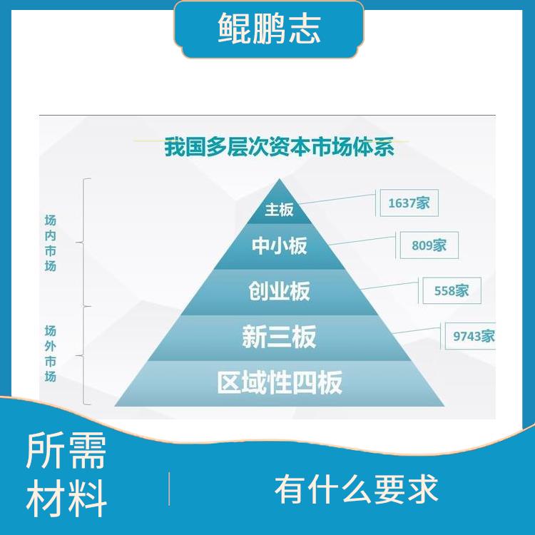 深圳福永沙井公司财税审计财税尽调深圳盛莱企管 有什么要求