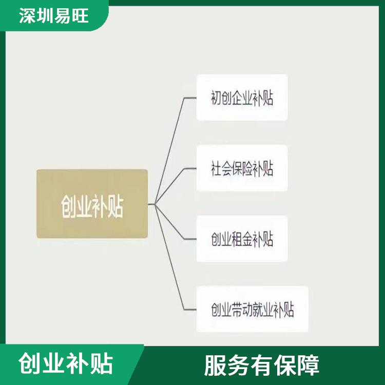 深圳创业补贴的条件是什么 提供贴心的服务 服务有**