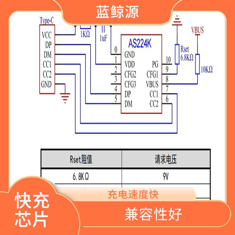 PD3.0誘騙芯片 低功耗設(shè)計(jì) 支持多種充電模式