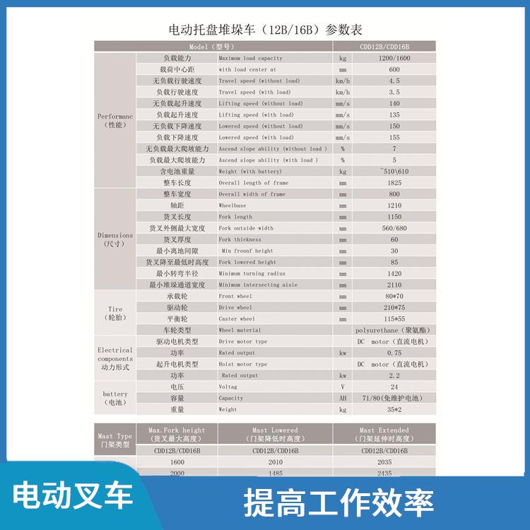 定安县电动升降叉车 轻便灵活 使用寿命较长