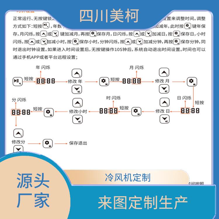 沙湾烘干冷链 沙湾冻库压缩机价格 设计方案