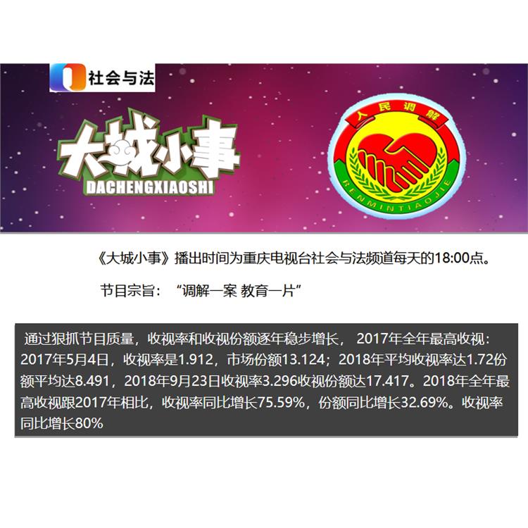 重庆插播电视广告价目表 按需定制