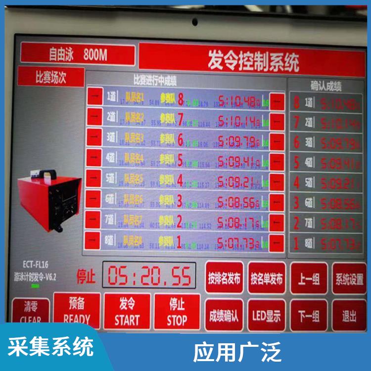 贵阳水下影像采集识别救生系统赛事系统 提高管理效率 自动化操作