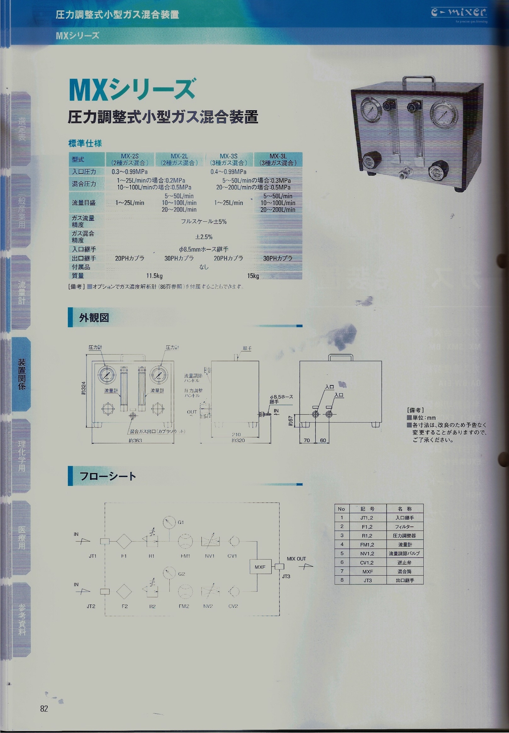银川供应日本CROWN气体混合配比器SMX-2S