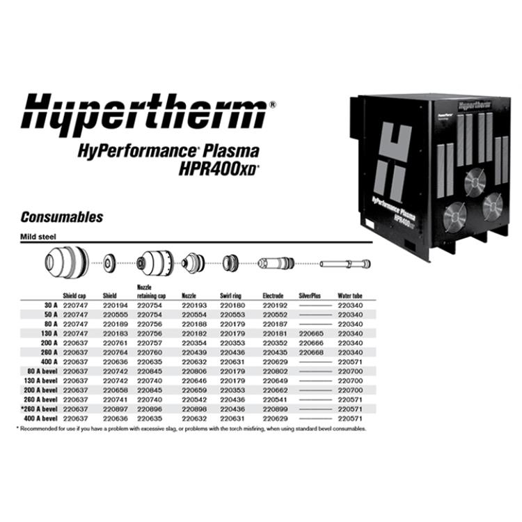 广州美国海宝Hypertherm