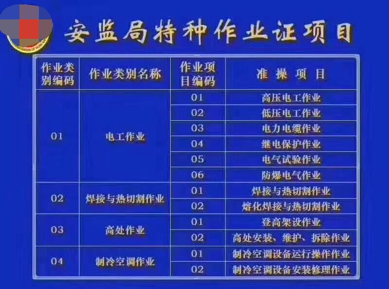 高处作业证 报名