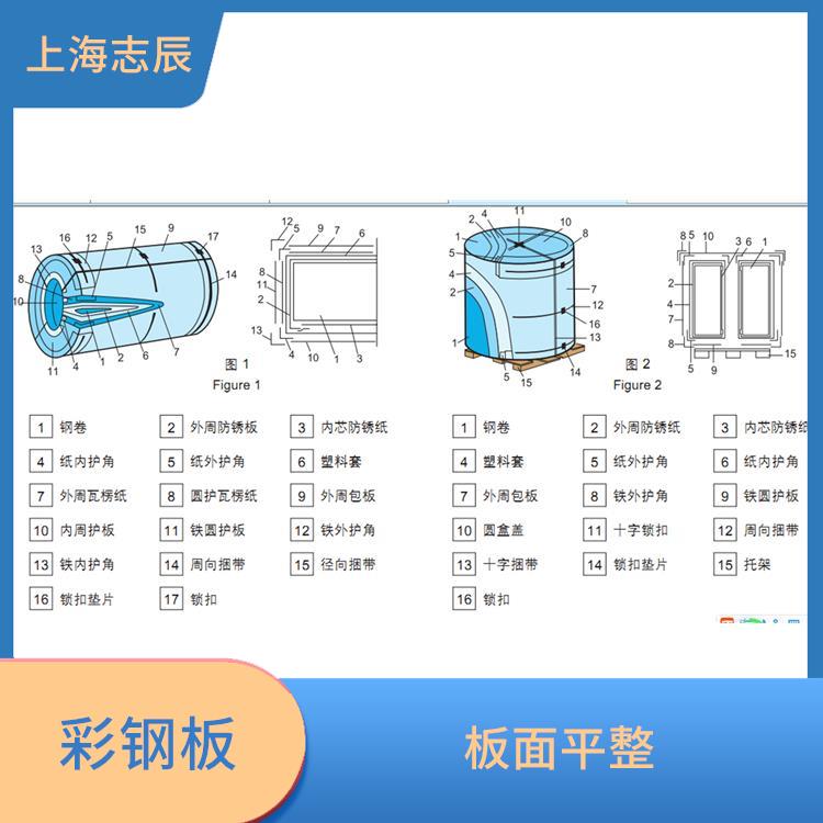 氟碳涂层板 安装方便 良好的导电性能