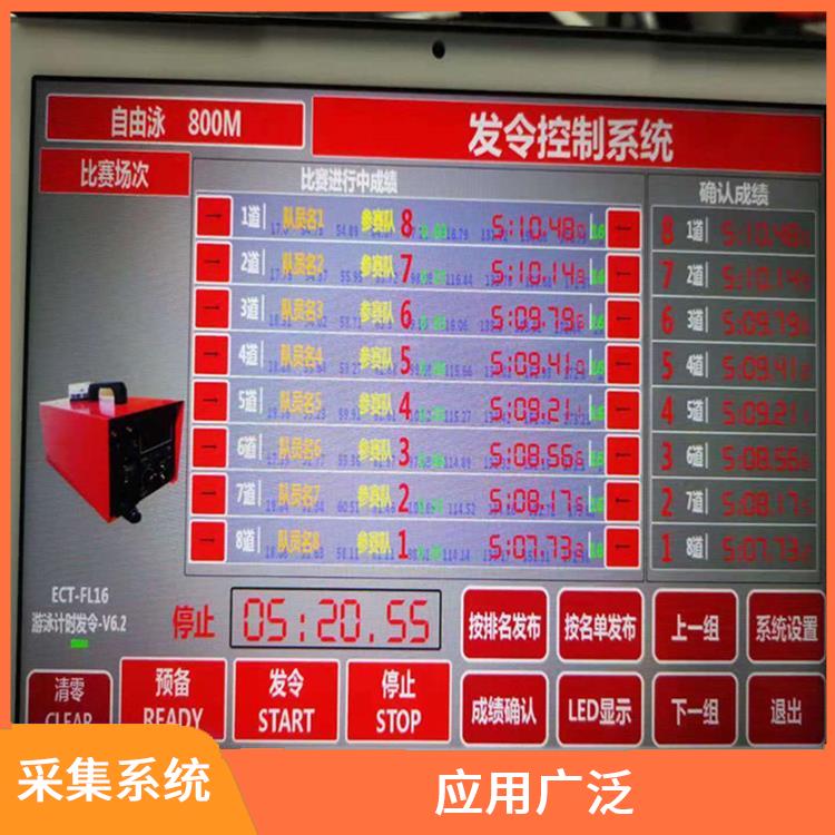 合肥水下影像采集识别救生系统 可以实现远程监控 高精度识别