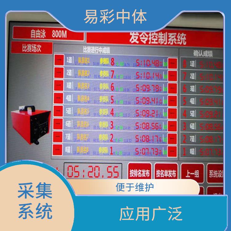 广州水下影像采集识别救生系统智能化 可以实现远程监控 降低人工成本