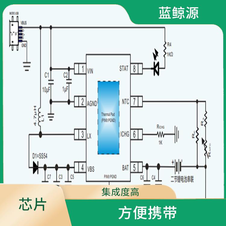 方便攜帶 能夠提高充電效率 CS5090
