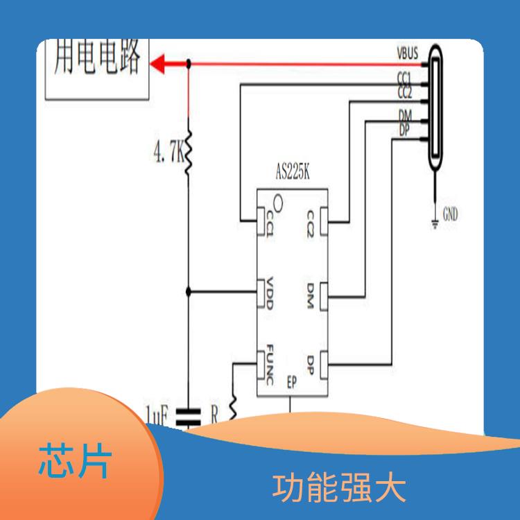 快充接收端协议芯片 灵敏度好 多种输出模式