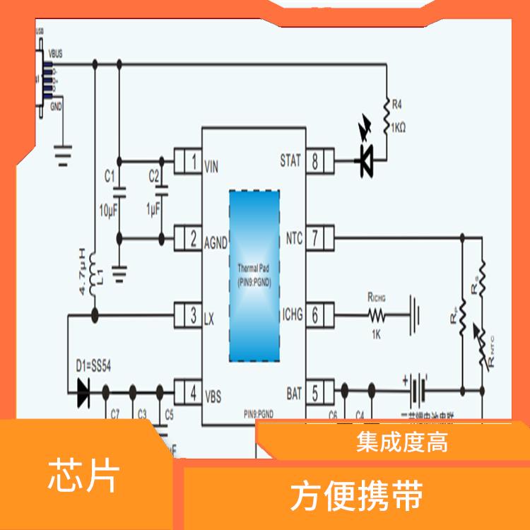 體積小 重量輕 集成度高 CS5090E替代