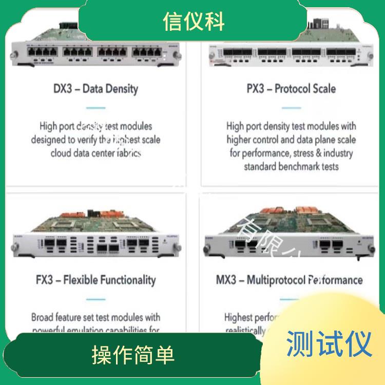 北京二手测试仪Spirent思博伦N4U 高速数据传输