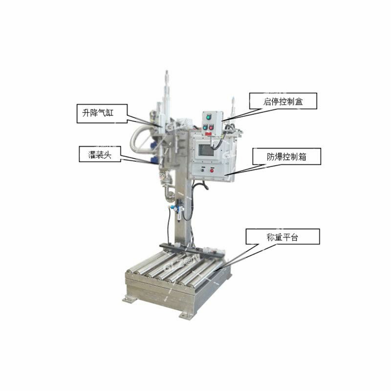 自动对口灌装机_100公斤喷墨墨水灌装机设备有限公司