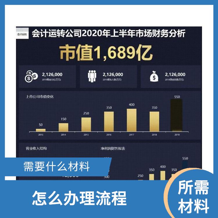 深圳民治布吉公司人力资本服务 需要什么材料