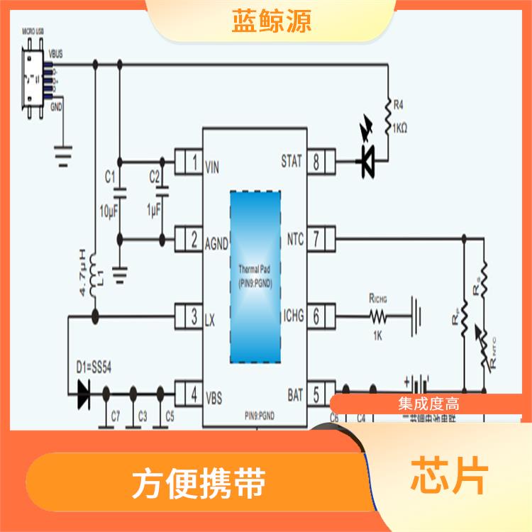 CS5090 小巧輕便 適用于多種小型設(shè)備