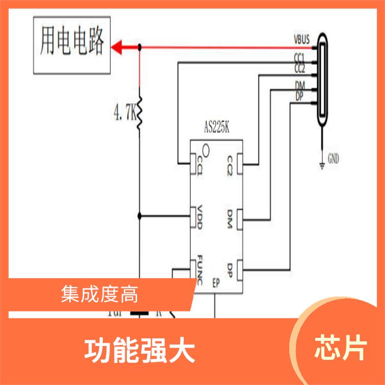 TYPE-C快充接收協(xié)議芯片 延長設(shè)備的使用壽命 使用壽命較長