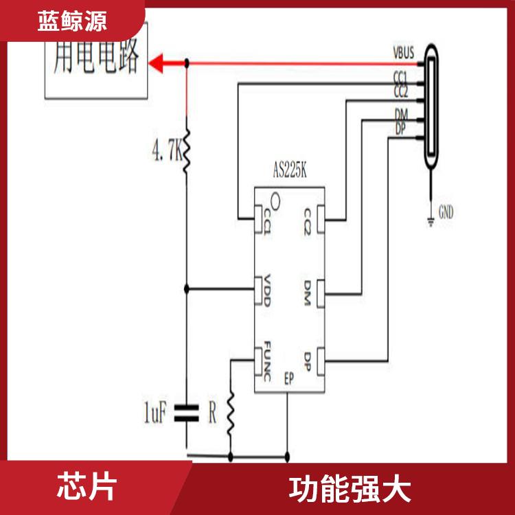 受電協(xié)議芯片 多種輸出模式 功能強(qiáng)大