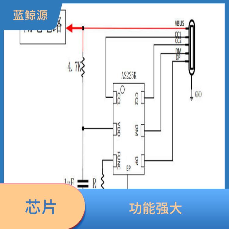 集成度高 PD受電協(xié)議芯片 多種輸出模式