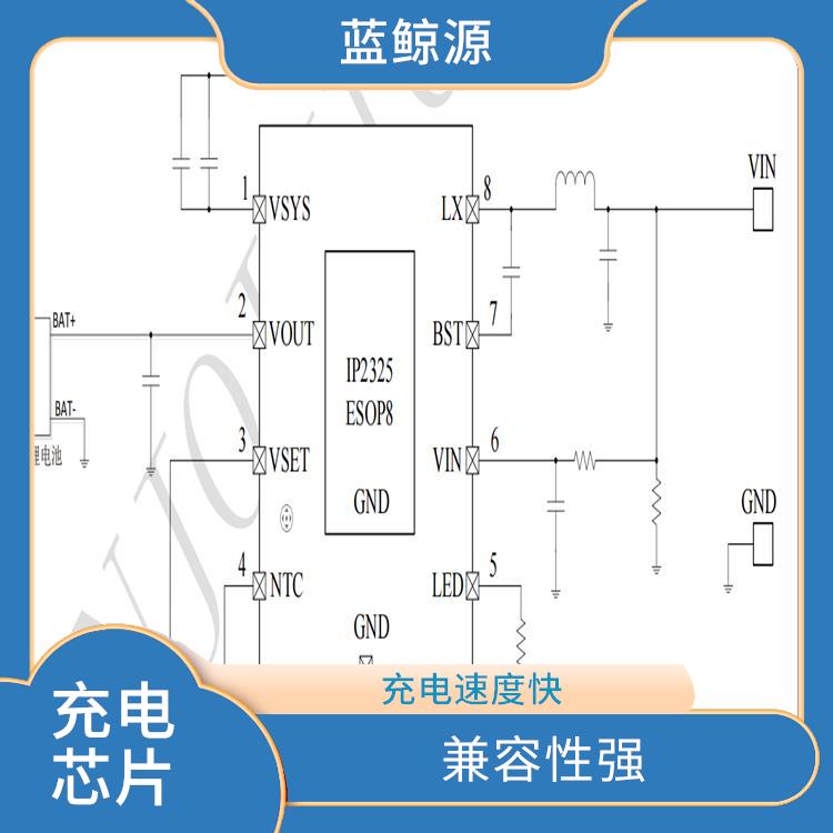 IP2325 有效保護充電安全