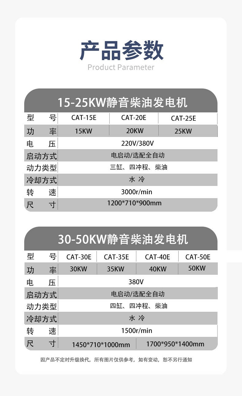 靜音柴油發(fā)電機 (4)