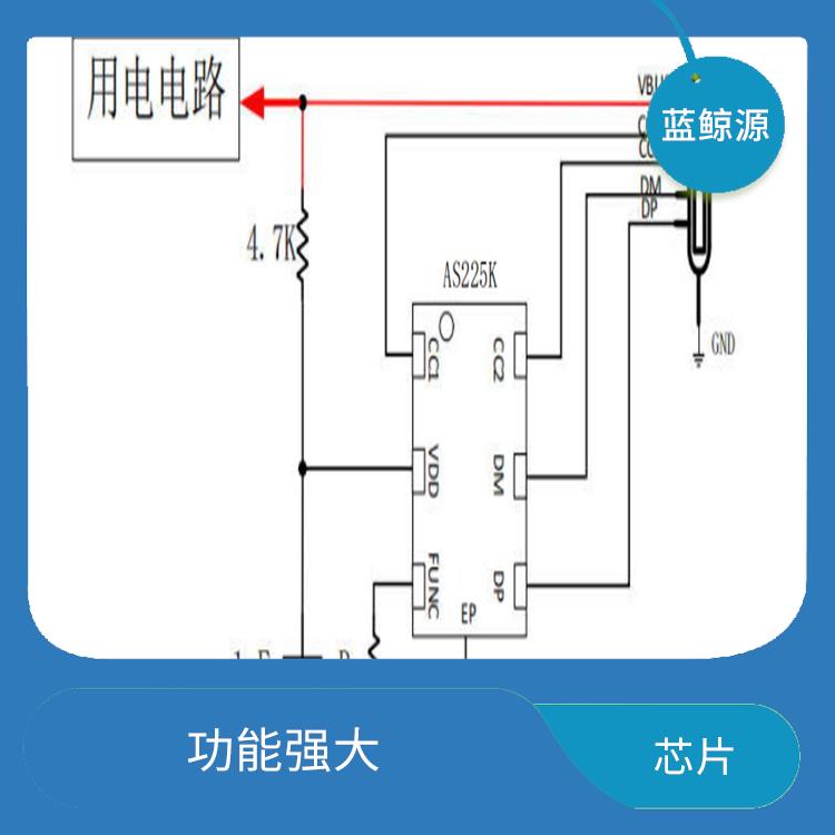使用壽命較長(zhǎng) 多種輸出模式 快充受電端協(xié)議芯片